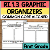 RI.1.3 Common Core Graphic Organizers First Grade Connecti