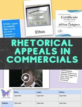 Preview of RI.10.6 Analyze Rhetorical Appeals in Commercials