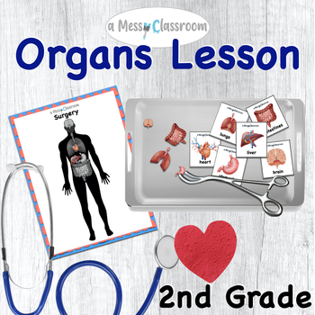Preview of RI.2.2 and W.2.1 Organs and Surgery Lesson for 2nd Grade