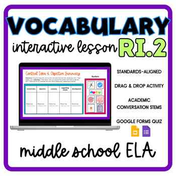 Preview of RI.2 Standards-Based Vocabulary Interactive Lesson - Central Idea & Summary
