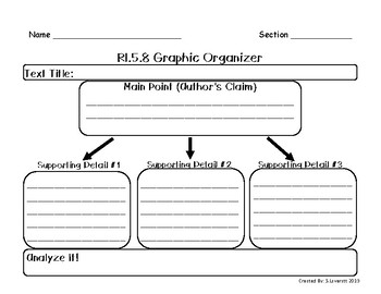 Preview of RI.5.8 Graphic Organizer