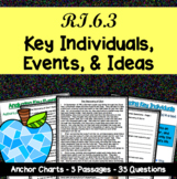 Key Individuals, Events, and Ideas - RI.6.3: 6th Grade Reading