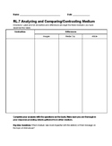 RI.7 - Comparing and Contrasting Medium