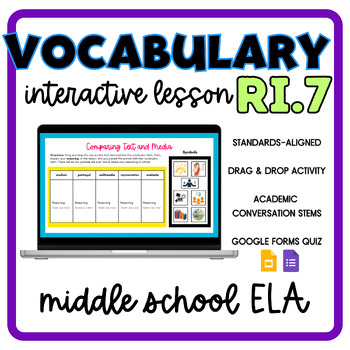 Preview of RI.7 Standards-Based Vocabulary Interactive Lesson- Comparing Text and Media