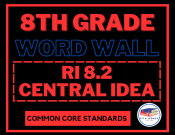 Preview of RI 8.2 Vocabulary Word Wall (Central Idea)