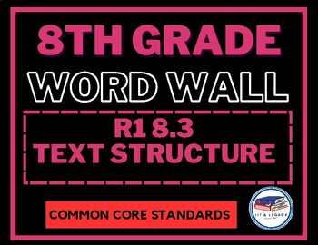 Preview of RI 8.3 Vocabulary Word Wall (Text Structure)