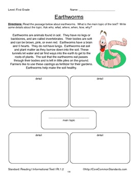 RI.1.2 First Grade Common Core Worksheets, Activity, and ...