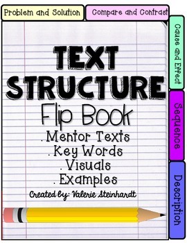 Preview of RI.4.5 or RI.5.5 Text Structure Flip Book