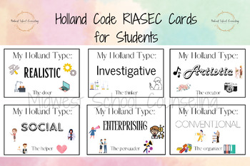 Preview of RIASEC Cards - Each Personality Trait for Students - Holland Code Test