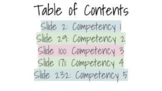 RICA Flashcards (Competencies 1-5)