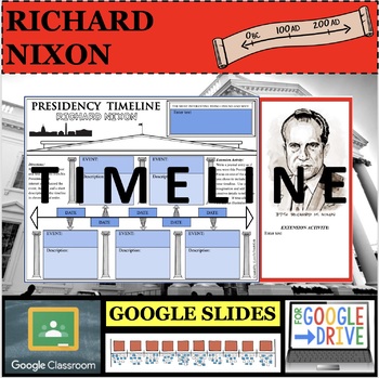 Preview of RICHARD NIXON GOOGLE SLIDES Presidential Timeline Distance Learning