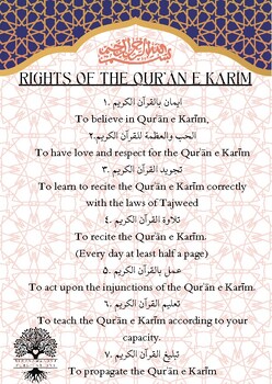 Preview of RIGHTS OF THE QUR'AN E KAREEM - POSTER A4