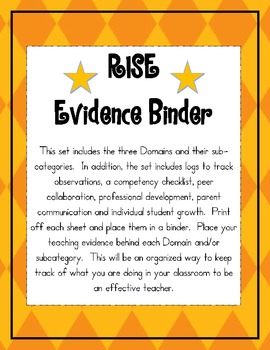 Preview of RISE Evidence Binder for Indiana Teachers
