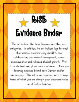 binder vs evidence of insurance