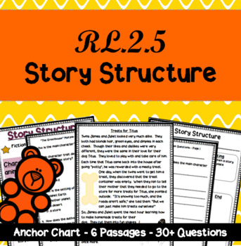 Preview of Story Structure of Fiction Text - RL.2.5: 2nd Grade Reading