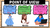 RL.2.6: Point of View Lesson Slide & Exit Ticket
