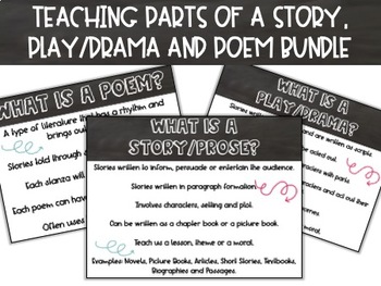 Preview of RL.3.5 Parts of Stories, Plays and Poems Bundle
