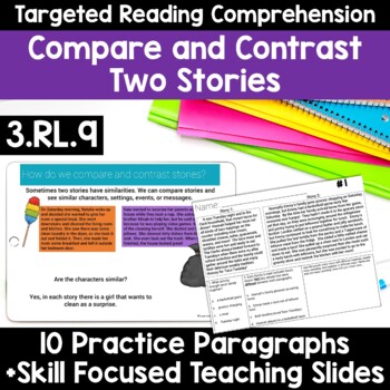 Preview of RL.3.9 Compare and Contrast Two Stories Fiction Passages 3rd Grade