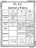 RL 4.2 Summary Rubric