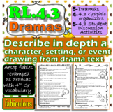 RL.4.3 Drama- Describe in Depth a Character, Setting, or E