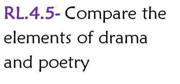 Preview of RL.4.5- Compare Drama & Poetry