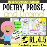 RL.4.5 Poetry, Prose, and Drama 4th Grade Structure of a S