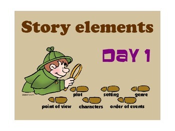 Preview of RL 4.3 Story Elements Smartboard lesson 1