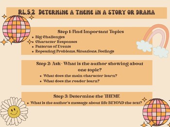 Preview of RL.5.2: Determine a Theme from Story or Drama Anchor Chart