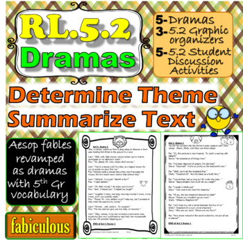 Preview of RL.5.2 Drama- Find Theme of Text- Summarize Text of Drama