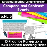 RL.5.3 Compare and Contrast Events Story Elements 5th Grad