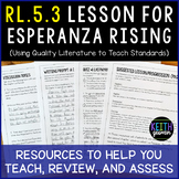RL.5.3 Lesson To Use With Esperanza Rising