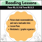 RL.5.3. & RI.5.3 Compare & Contrast Characters, Settings, 