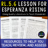 RL.5.6 Lesson To Use With Esperanza Rising