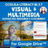 RL 5.7 Using Visual and Multimedia Elements for Google Docs