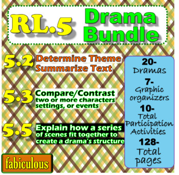 Preview of RL.5 Drama Bundle- RL.5.2, RL.5.3, & RL.5.5