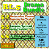 RL.5 Drama Bundle- RL.5.2, RL.5.3, & RL.5.5