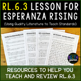 RL.6.3 Lesson To Use With Esperanza Rising