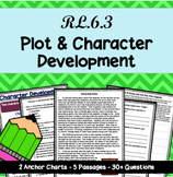 Plot & Character Development - RL.6.3: 6th Grade Reading