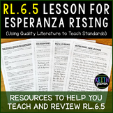RL.6.5 Lesson To Use With Esperanza Rising