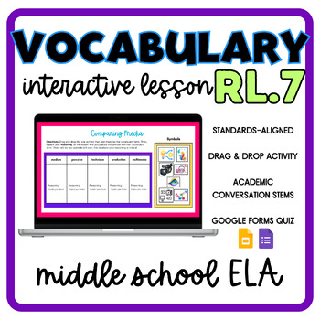 Preview of RL.7 Standards-Based Vocabulary Interactive Lesson - Comparing Media