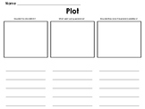 RL1.3 Plot Graphic Organizer