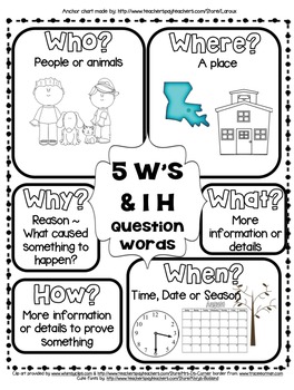 Preview of RL&RI.2.1 5Ws and H question words Anchor Chart Who, What, When, Where, Why, How