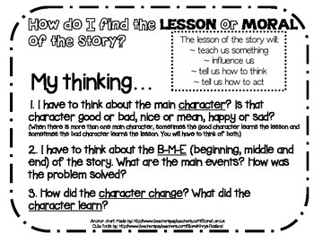 Preview of RL.2.2 Moral or Lesson of the story Anchor Chart Thinking Poster