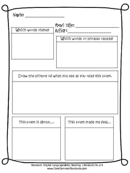 RL.2.4 Second Grade Common Core Worksheets, Activity, and ...