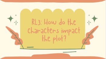 Preview of RL3: Character's Impact on Plot Mini Lesson