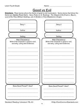 RL.4.9 Fourth Grade Common Core Worksheets, Activity, and Poster