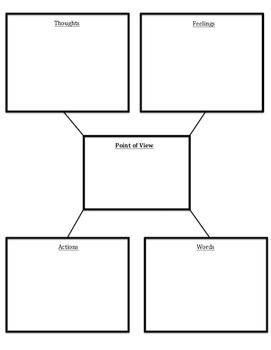 RL.6.6 Graphic Organizer by Lindsey Bennett | TPT