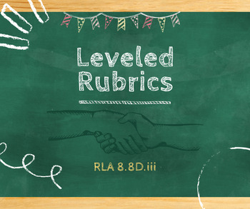Preview of RLA Grade 8 Leveled Rubric - 8.8D.iii