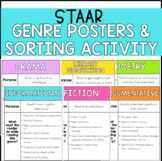 RLA STAAR Genre Posters and Sorting Activity