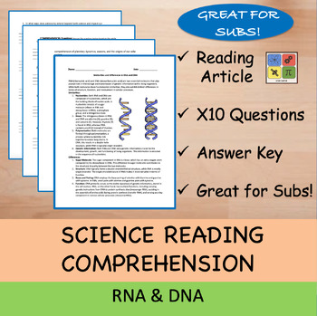 Preview of RNA & DNA  - Reading Passage and x 10 Questions (EDITABLE)